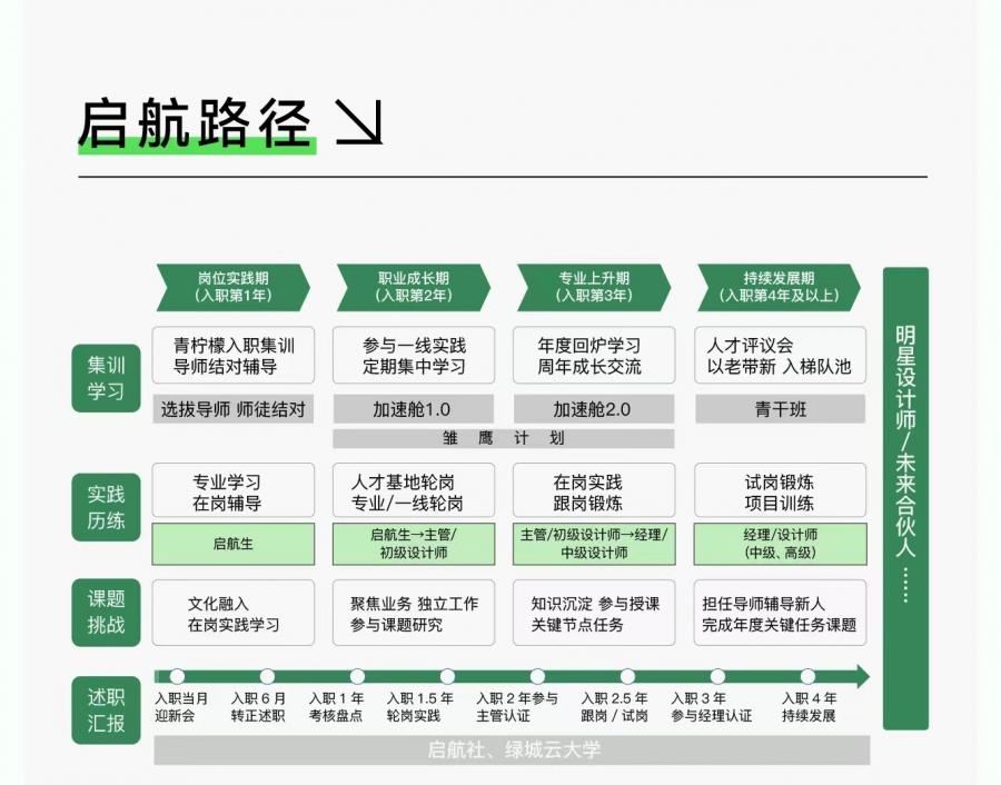 启航蹊径-最新.jpg
