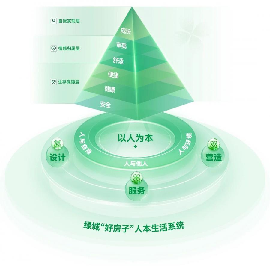 鉴黑担保网好屋子界说2025版.jpg